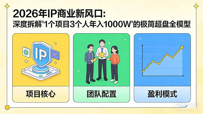2026年IP商业新风口：深度拆解“1个项目3个人年入1000W”的极简超盘全模型、高校邦