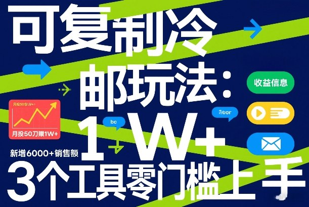 可复制冷邮件玩法：月投50刀賺1W+，新增6000+销售额，3个工具零门槛上手、高校邦